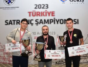 2023 Türkiye Satranç Şampiyonası şampiyonu belli oldu